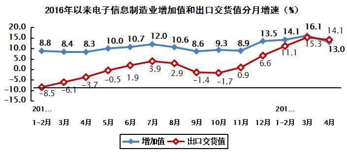 美信检测
