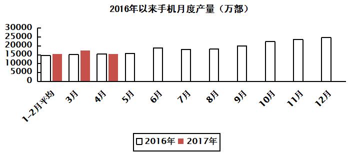 美信检测