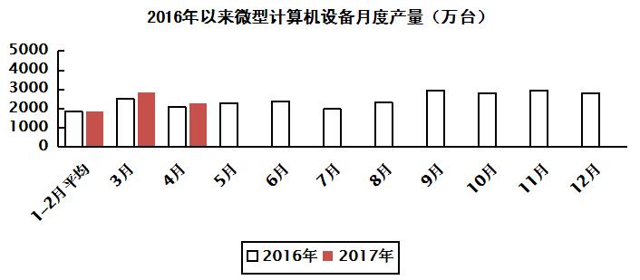 美信检测
