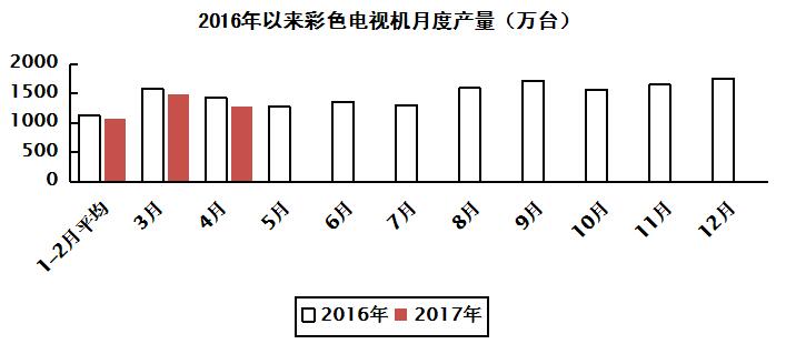 美信检测