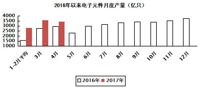 美信检测