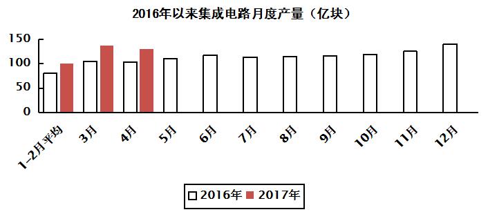 美信检测