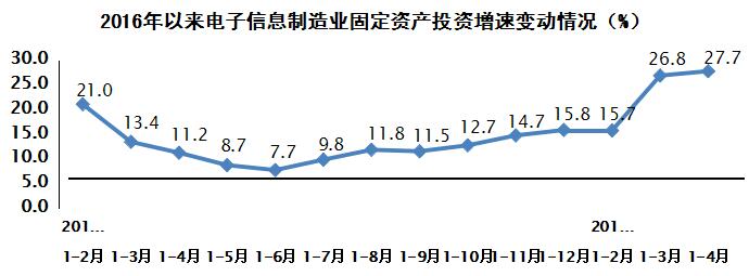 美信检测