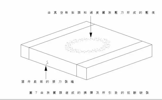 美信检测