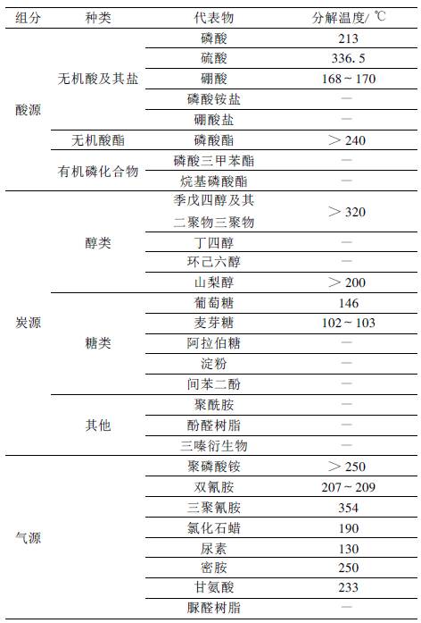 美信检测