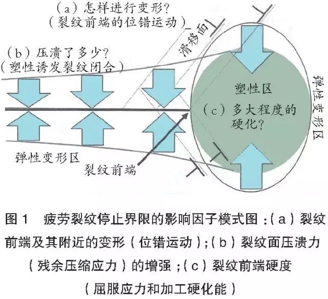 美信检测