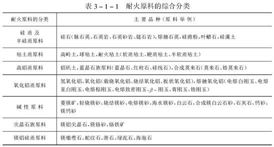 美信检测
