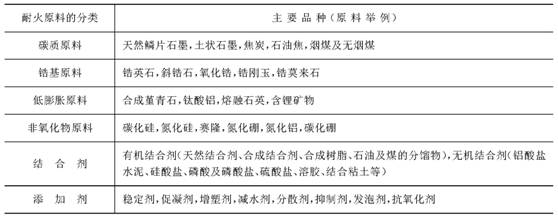 美信检测