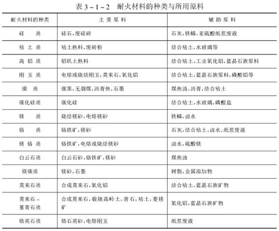 美信检测