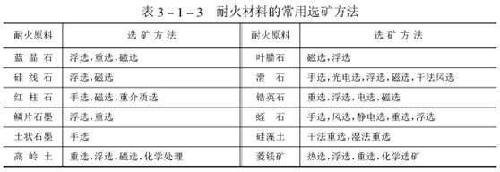 美信检测