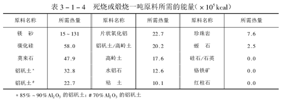美信检测