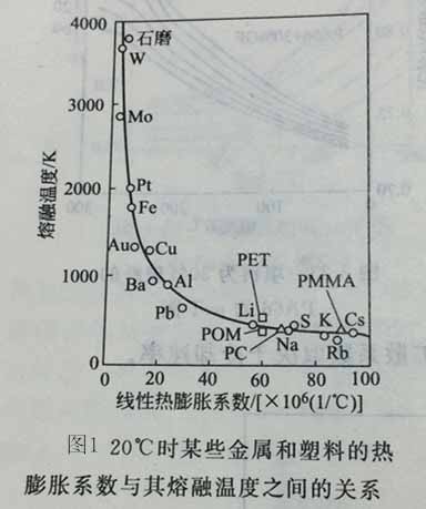 美信检测
