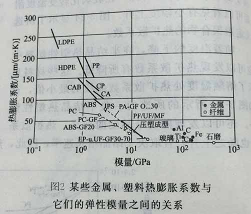 美信检测