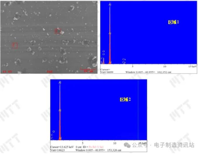 NG1扁管泄漏B背面未腐蚀微观形貌与能谱图